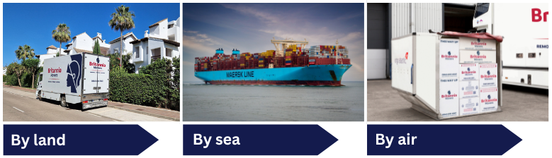 Image montage showing 1) a Britannia vehicle doing a removal in a Spanish suburb, 2) a Maersk container ship at sea, and 3) Britannia branded boxes being loaded into an airfreight container. The captions underneath read By land, By Sea, and By Air.